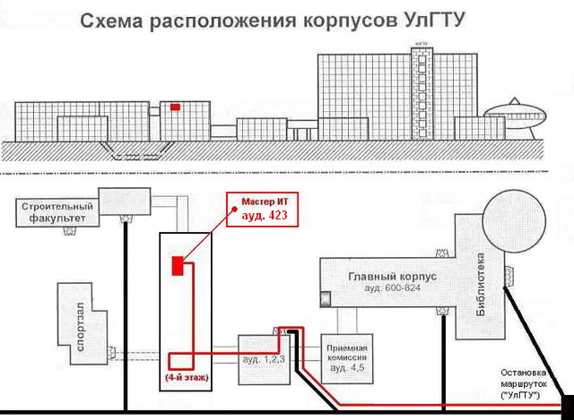 Улгту проходные. Схема корпусов УЛГТУ Ульяновск. 3 Корпус УЛГТУ Ульяновск. УЛГТУ расположение корпусов Ульяновск. УЛГУ 4 корпус.